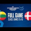 Lietuvos 16-metės Europos čempionate finišavo pergale