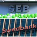 „Swedbank“ pirmauja pagal turtą ir indėlius, SEB bankas – paskolų portfelį