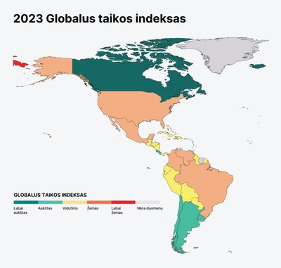 GPI taikos indeksas