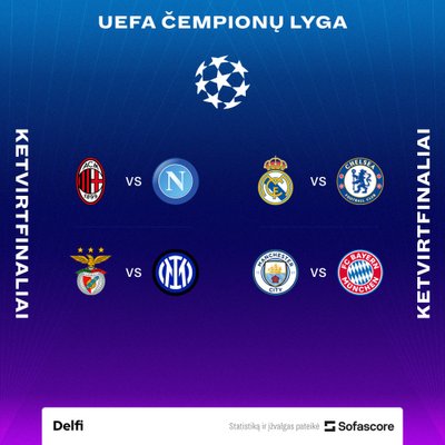 UEFA Čempionų lygos ketvirtfinalių poros