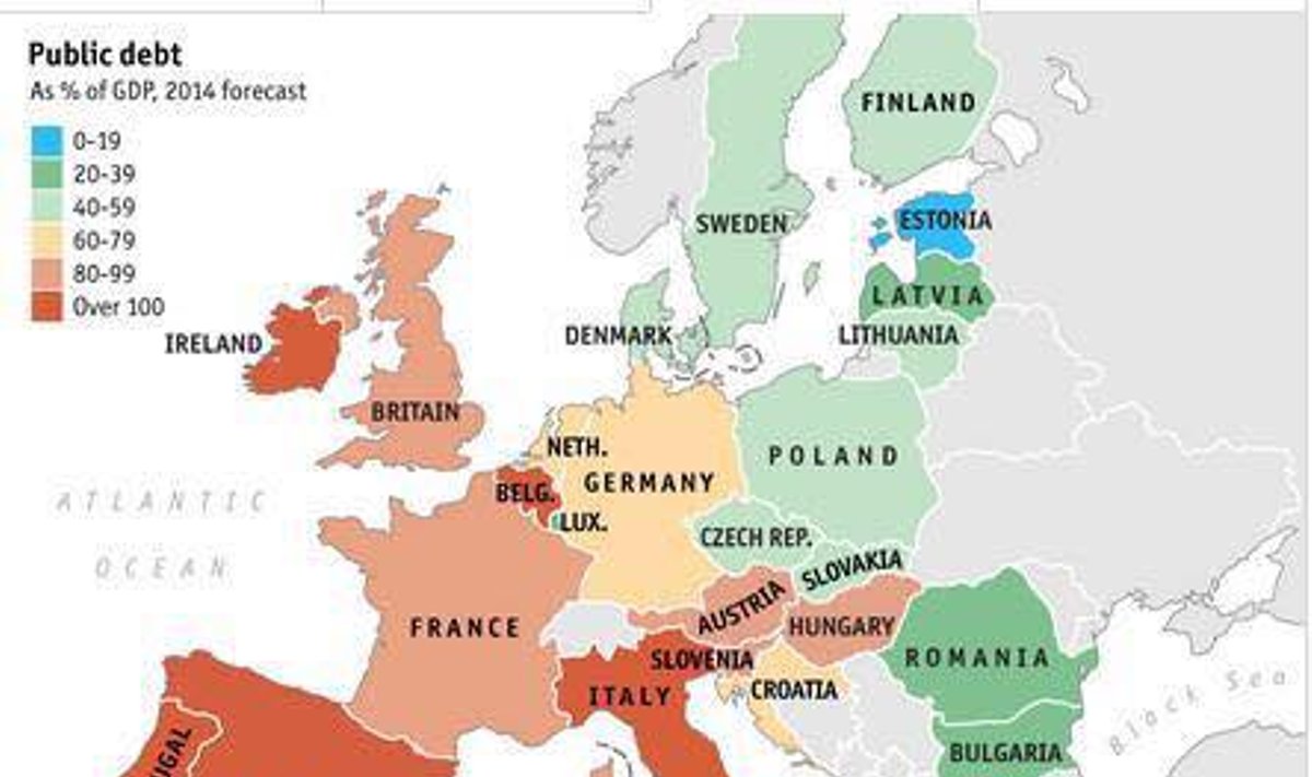 Dłużnicy w Europie