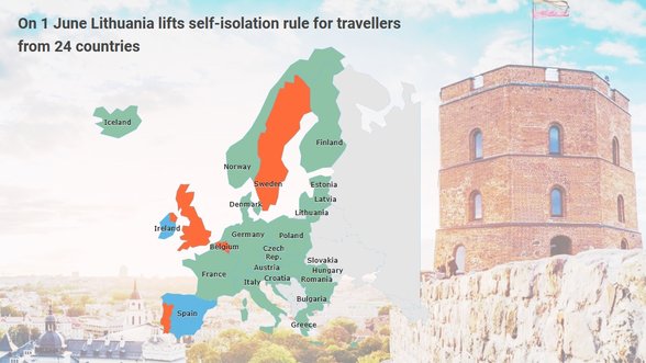 Lithuania lifts self-isolation rule for travellers from 24 countries