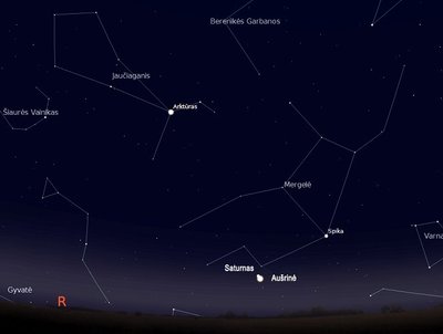 Saturnas ir Aušrine lapkričio 27d. 6val. (piešiniai sukurti „Stellarium“ programa)