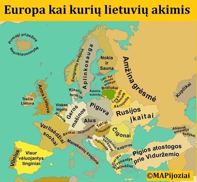 Europa lietuvių akimis