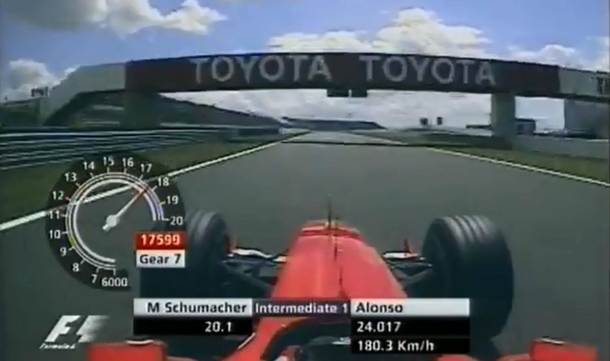 Michaelio Schumacherio greitis 2004-aisiais