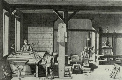 Graviūra. Popieriaus sėmimo procesas popieriaus dirbtuvėje. Iš: Recueil de planches sur les sciences, les arts mechanique avec leur explications, Troisieme livraison, Paris, 1745, p. I–XVII.D. Deinarovičiaus nuotr.