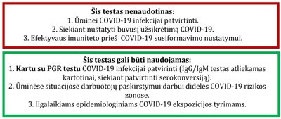 Greitieji koronaviruso testai