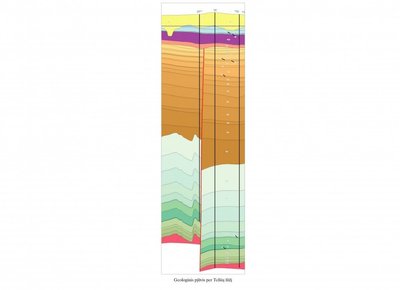 Telšių lūžio geologinis pjūvis (lūžis parodytas raudona linija). Geologinio pjūvio autorius J. Bitinas, 2013 m.