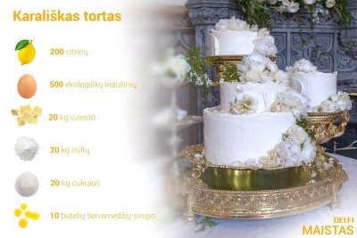 Karališkas vestuvių tortas
