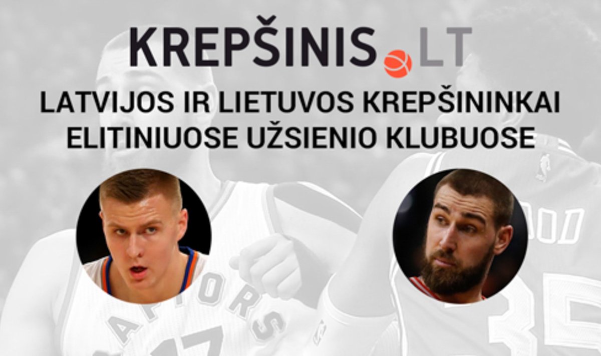 Lietuvos ir Latvijos krepšininkai elitiniuose užsienio klubuose