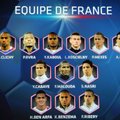 L.Blancas paskelbė kandidatų į Prancūzijos futbolo rinktinę sąrašą