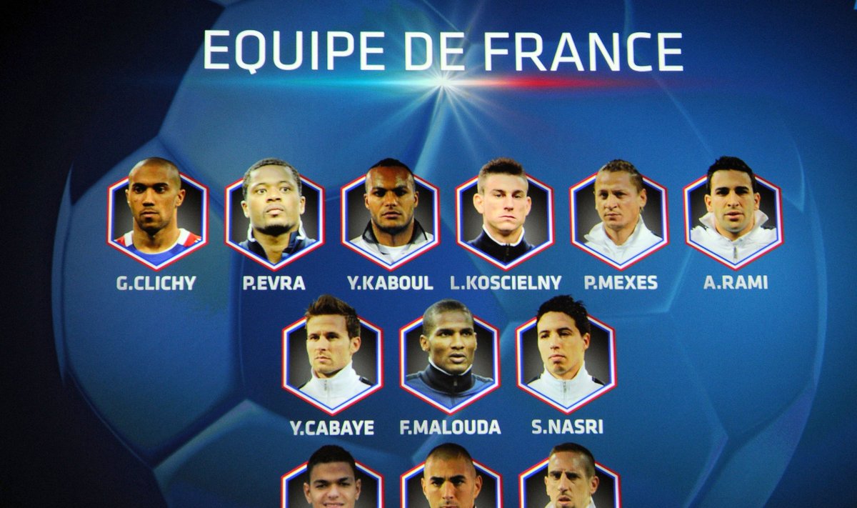 L.Blancas paskelbė kandidatų į Prancūzijos futbolo rinktinę sąrašą