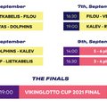 Tarptautinis krepšinio turnyras „Vikinglotto taurė 2021“: Talino „Kalev“ - Panevėžio „Lietkabelis“