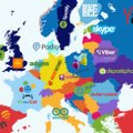 Europejskie startup'y