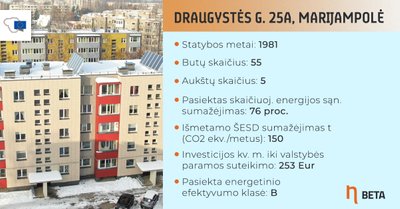 Renovuotas daugiabutis Marijampolėje