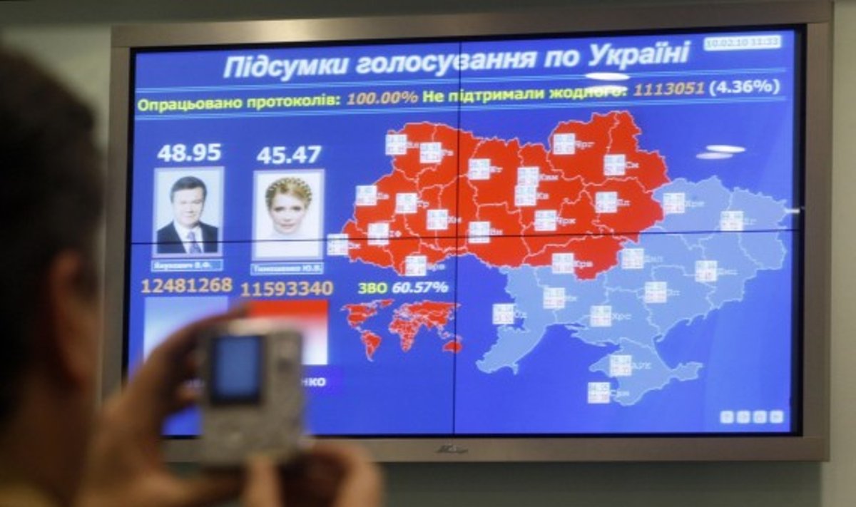 Ukrainos prezidento rinkimų rezultatai
