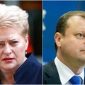 Paskutinis kadencijos karas? Ką reiškia Skvernelio kova su Grybauskaite