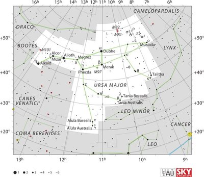 M101 galaktika yra Didžiųjų Grįžulo ratų žvaigždyne. IAU/ Sky and Telescope iliustr.