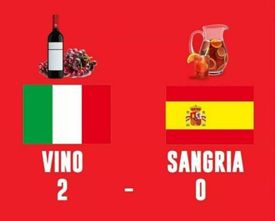 Ispanija ir Italija