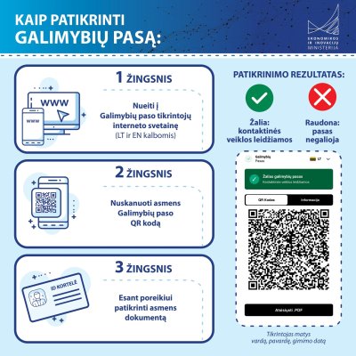 Galimybių pasas