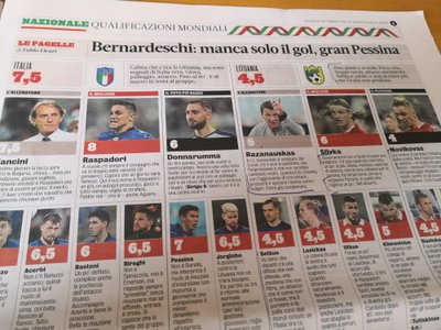 Italijos ir Lietuvos rungtynių apžvalga Italijos spaudoje