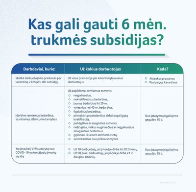 Lietuvos Respublikos socialinės apsaugos ir darbo ministerijos nuotr.