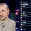 Virtualiame „Eurovizijos“ konkurse triumfavęs Vaidotas Valiukevičius neslepia ir nusivylimo: viską nubraukti būtų nesąmonė