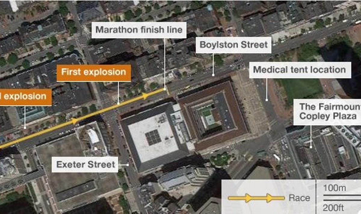Bostono sprogimų schema