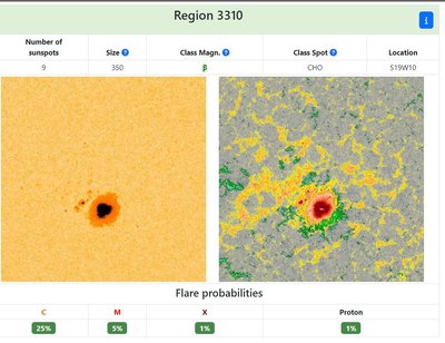 Saulės dėmė AR3310. Spaceweatherlive.com iliustr.