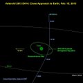 Istorinis asteroidas prie pat Žemės priartės jau šiandien