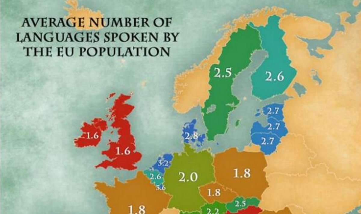 Średnia liczba języków używanych przez mieszkańców UE