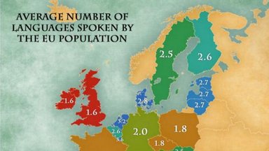 Średnia liczba języków używanych przez mieszkańców UE