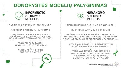 Donorystės modelių palyginimas