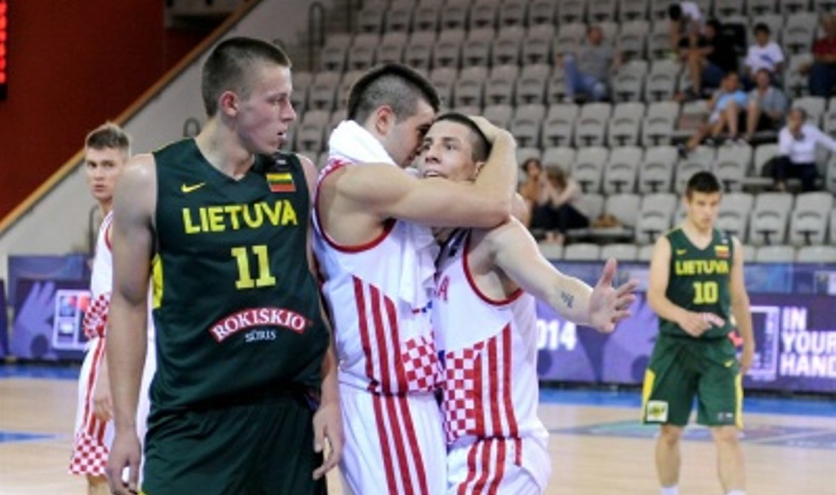 Pasaulio U-19 krepšinio čempionatas: Lietuva - Kroatija