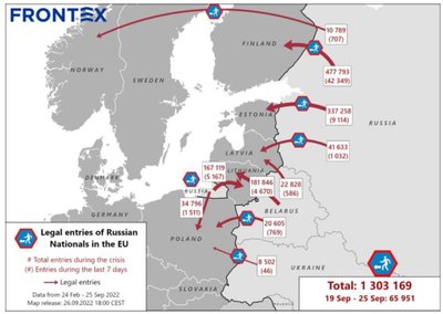 Frontex duomenys