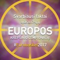 Svarbiausi faktai apie artėjantį Europos krepšinio čempionatą
