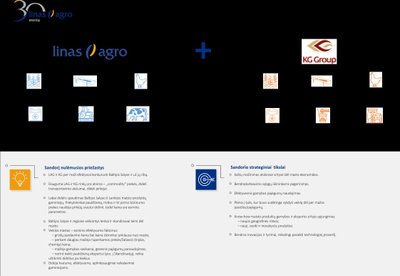 „Linas Agro Group“ įsigijo „KG Group“ 