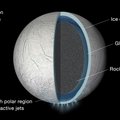 Patvirtino: vanduo plyti po visu Encelado paviršiumi