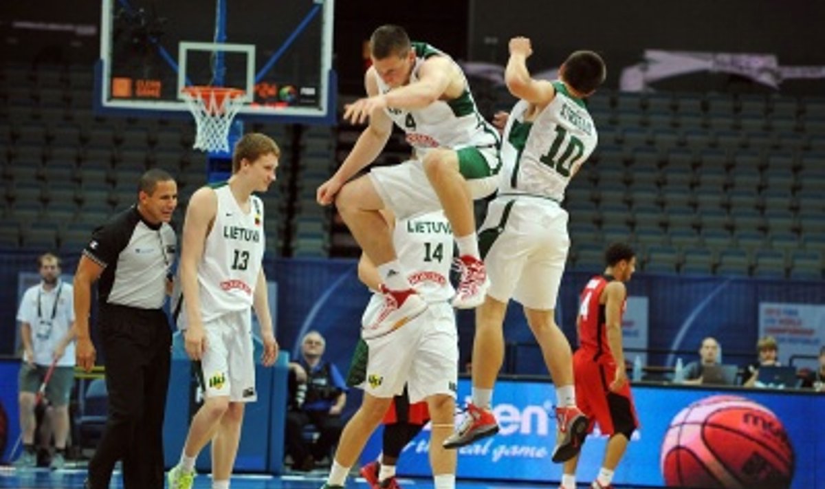 Lietuvos U19 krepšinio rinktinė
