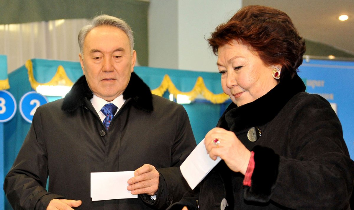 Президентские выборы в Казахстане