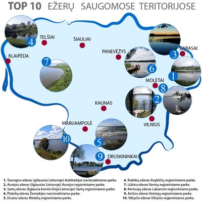 Top 10 ežerų saugomose teritorijose