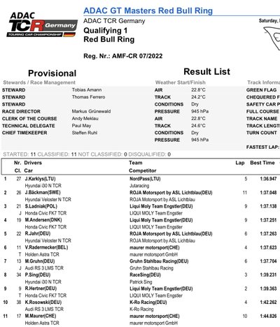 Jonas Karklys Vokietijos „ADAC TCR Germany“ žiedinėse lenktynėse