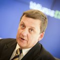 Recommendations for Lithuania from Investor forum