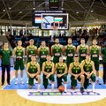An in-depth analysis of Lithuania’s national basketball team after the third window games!