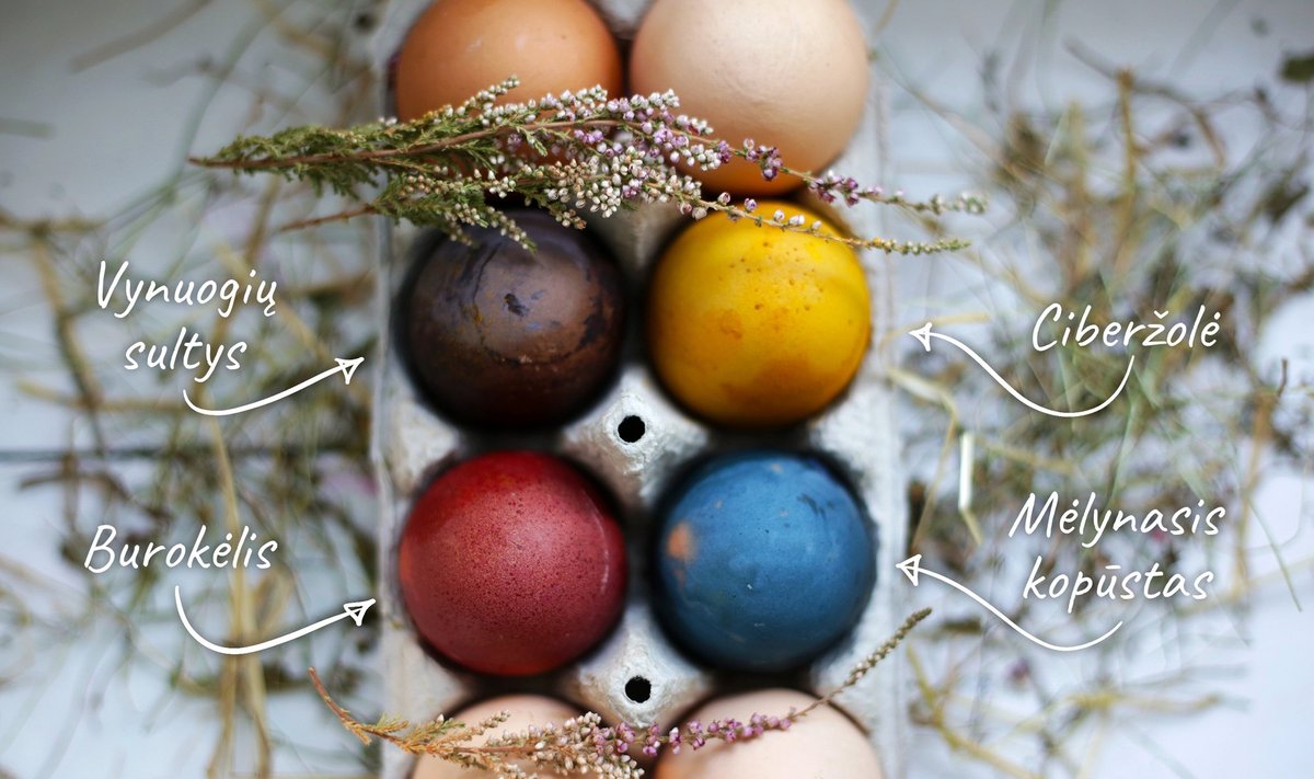 Natūraliais dažais nudažyti kiaušiniai