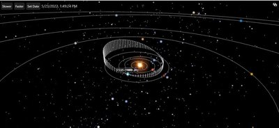 Asteroidas. Spacereference/Virtual Telescope/NASA/Shutterstock nuotr.