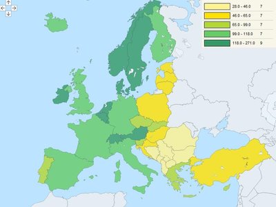 ES šalių  ekonomikos, palyginti su ES 27 vidurkiu, „Eurostato“ duomenys