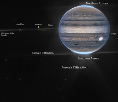 Jupiteris NASA/ESA/CSA nuotr.