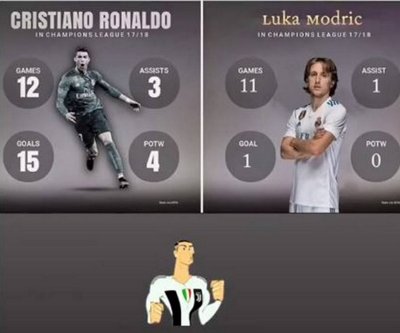 Cristiano Ronaldo sesers paveikslėlis "Instagram" tinkle