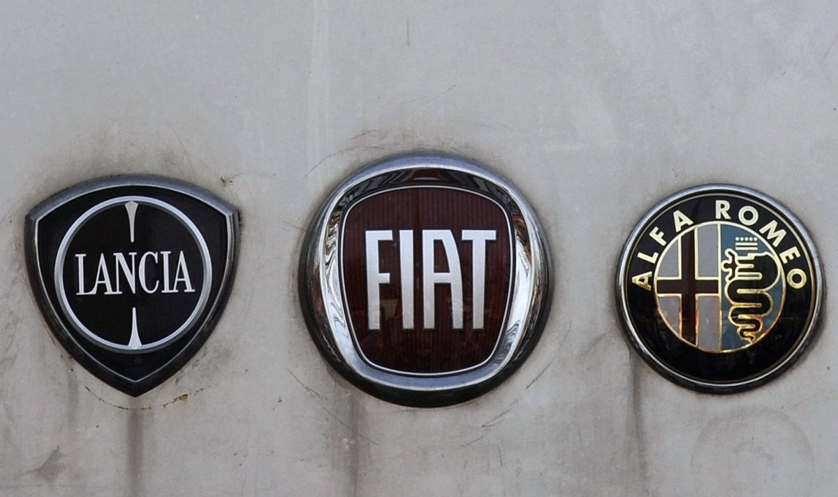 Fiat grupė